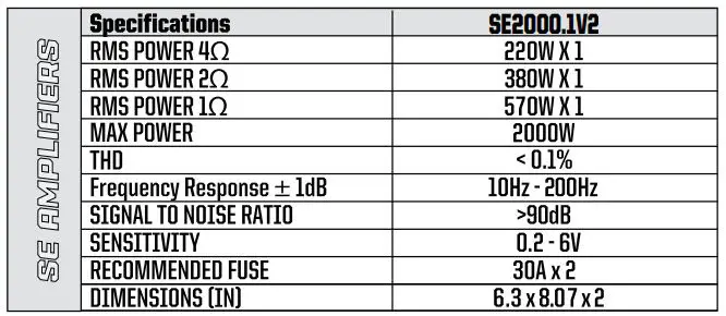 MEMPHIS-SE2000-1V2-Street-Edge-2000W-Monoblock-Car-Audio-Amplifier-1