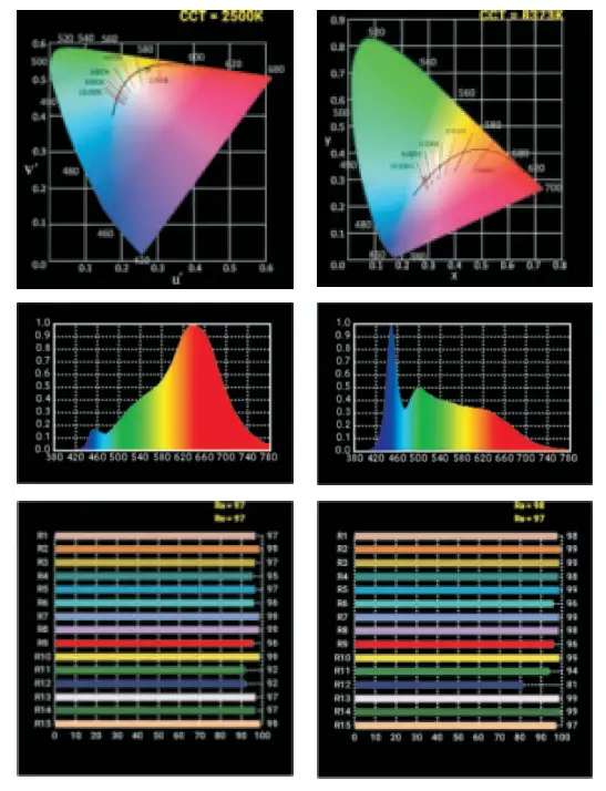 PIXELHK S24 Stick Light PIXEL 8