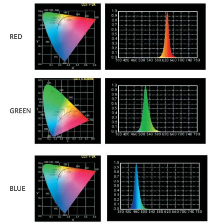 PIXELHK S24 Stick Light PIXEL 9