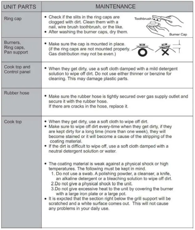 ELBA EGH-8022X Built In Gas Stove-3