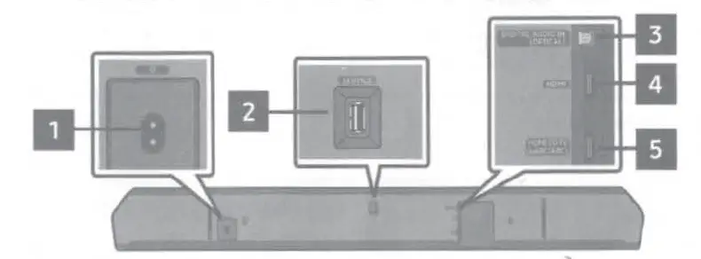 SAMSUNG-HW-Q700B-Dolby-Atmos-3-1-2-Ch-Sound-Bar-03