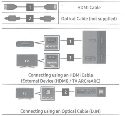 SAMSUNG-HW-Q700B-Dolby-Atmos-3-1-2-Ch-Sound-Bar-06