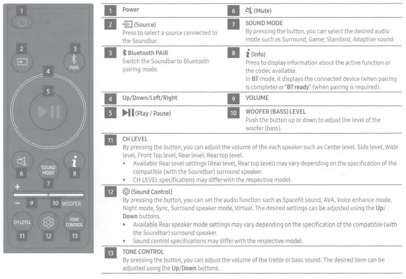 SAMSUNG-HW-Q700B-Dolby-Atmos-3-1-2-Ch-Sound-Bar-13