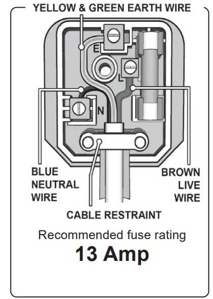 SEALEY WST5000 110V KVA Single Phase Portable Transformers - fig