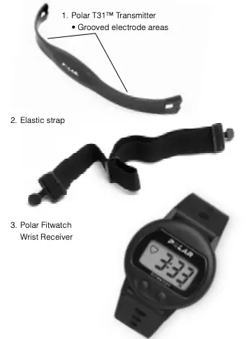 POLAR FITWATCH PARTS
