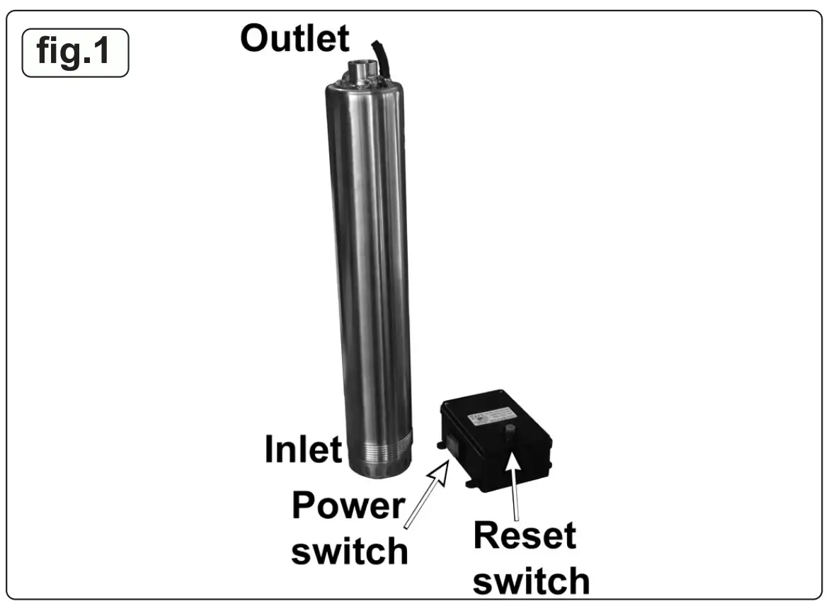 WPW9355 9-Stage 55m Head Borehole Deep Well Pump Overview