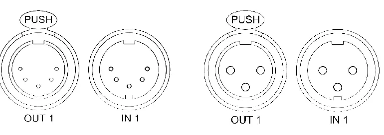 SUNDRAX RGS-X-DB-AC ArtGate DMX Ethernet Converter 7