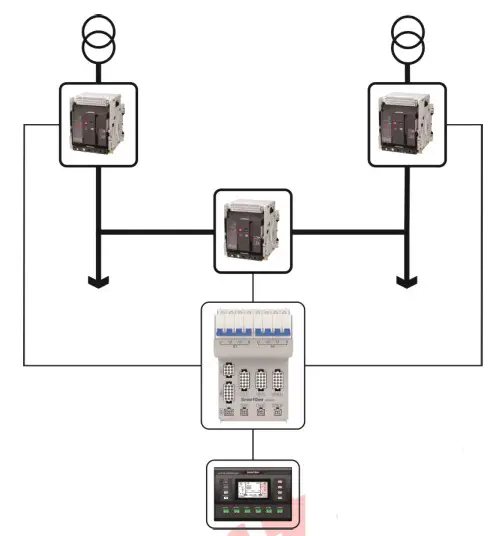 SmartGen ATA821 Bus Tie Adaptor for Dual Power Switch - APPLICATION DIAGRAM 1