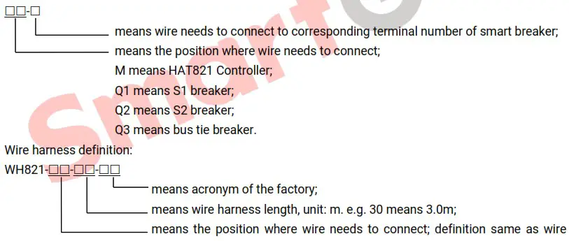 SmartGen ATA821 Bus Tie Adaptor for Dual Power Switch - PANEL DESCRIPTION 3