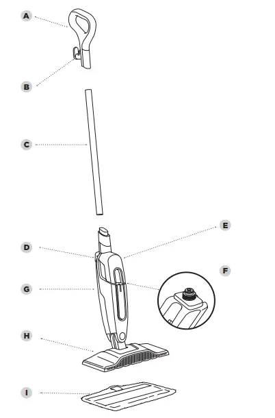 Shark-S1000UK-Steam-Mop-1