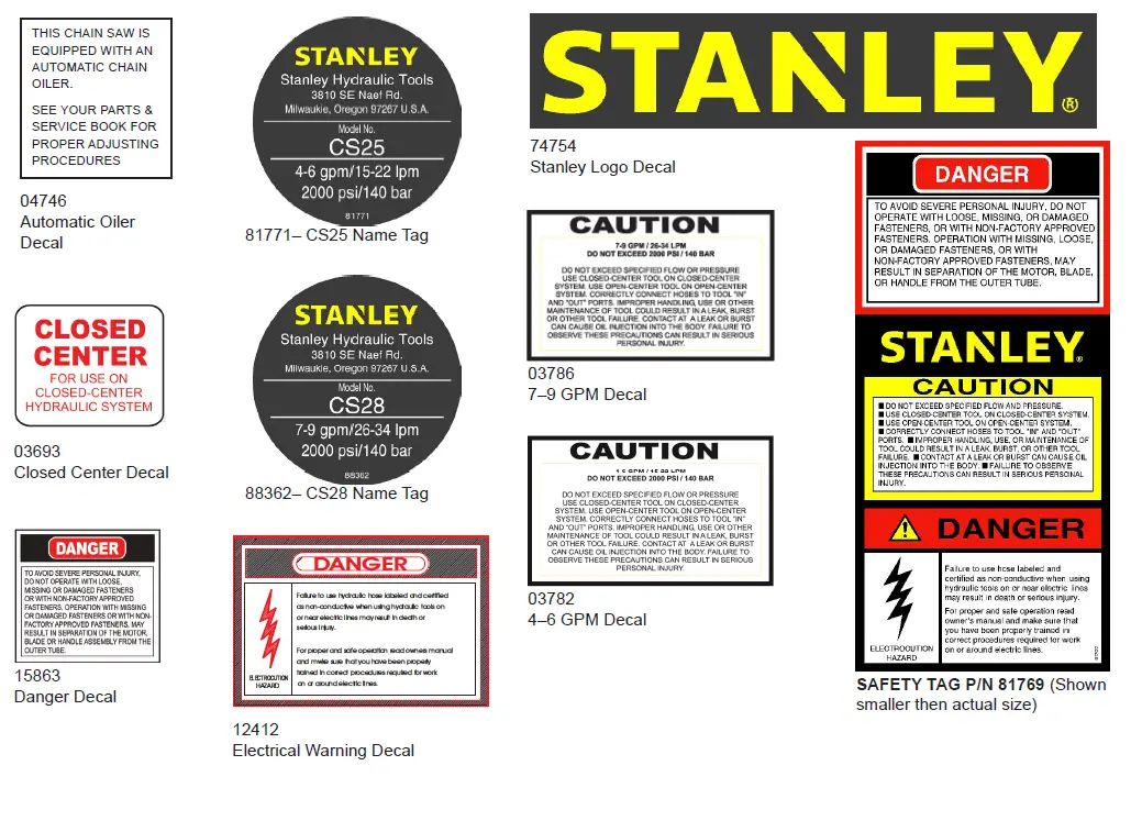 STANLEY -CS25-28- Hydraulic- Pole -Chain- Saw -FIG 3