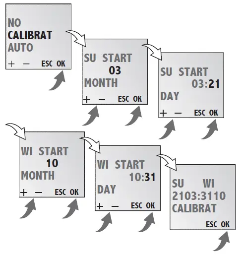 INTERMATIC-‎FM1D20E-24-50-Memories-Time-Switch-12