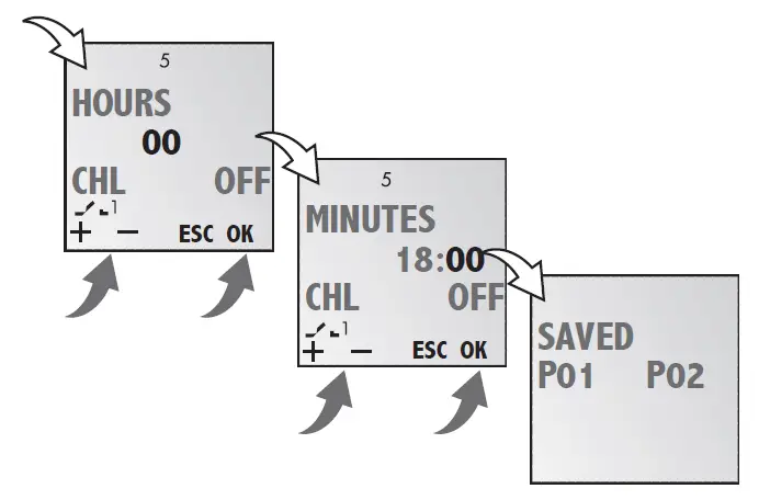 INTERMATIC-‎FM1D20E-24-50-Memories-Time-Switch-6