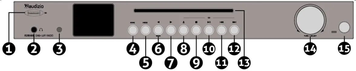 audizio Ferrara Internet plus DAB and Radio - Fig