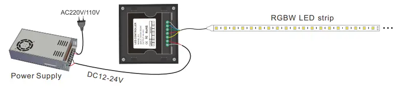 Contest-PILOTdrive-4-MKII-Touch-Panel-FIG-8