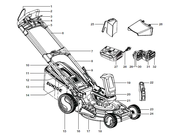 SUNJOE-24V-X2-21LMSP-RM-Cordless-Lawn-Mower-1