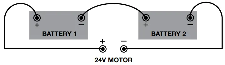 ODYSSEY BATTERY Extreme Sport Racing 25 Battery - Fig 6