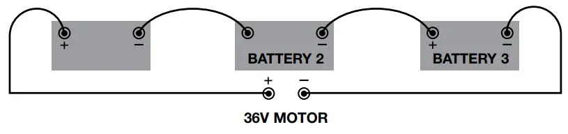 ODYSSEY BATTERY Extreme Sport Racing 25 Battery - Fig 7