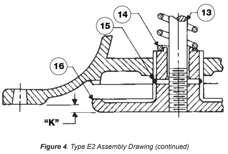 EMERSON Spence Type E2 Main Valve Pilot Operated Regulator - Figure 5