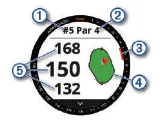 Garmin-Approach®-S40-Black-Stainless-Steel-FIG-3