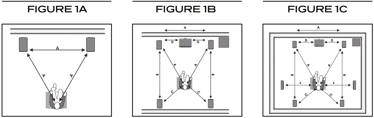 DALI 411OB1BLK Oberon Bookshelf Speakers - Fig 1