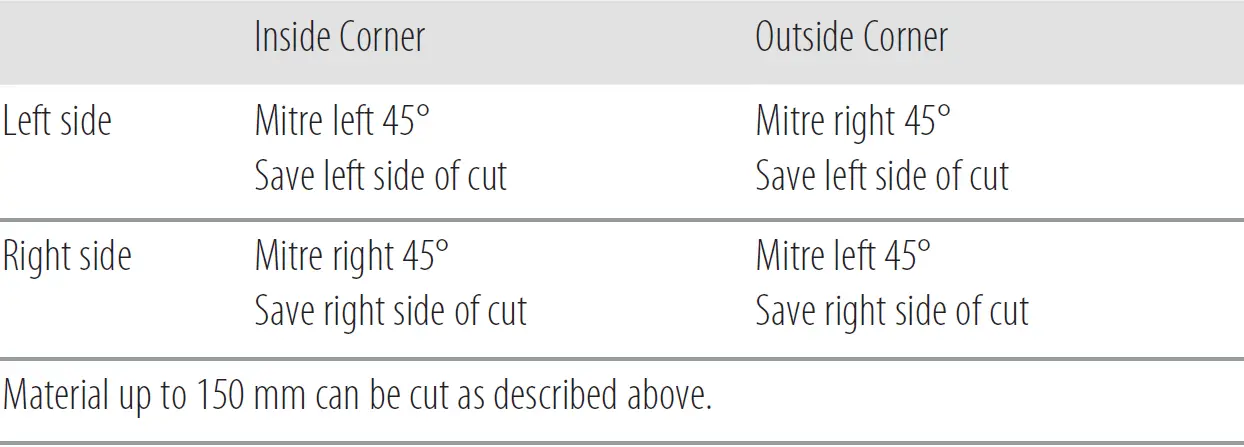 DEWALT DWS727 Miter saw with 250mm feed 1600W 42