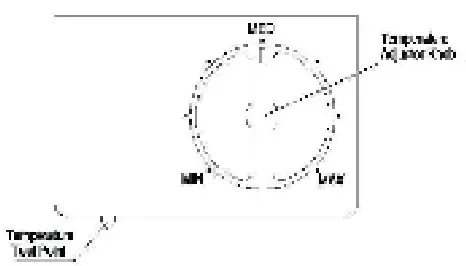 MaxxHome 20316 Thermoelectric Refrigerator - OPERATING YOUR REFRIGERATOR