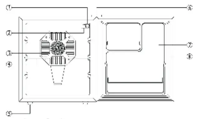 MaxxHome 20316 Thermoelectric Refrigerator - PARTS & FEATURES