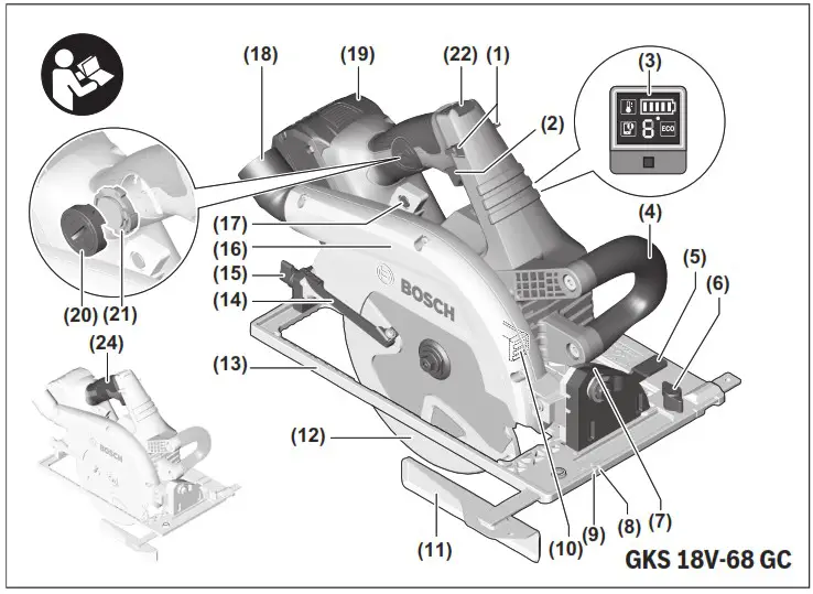 BOSCH GKS Professional Circular Saw - Product Overview 1