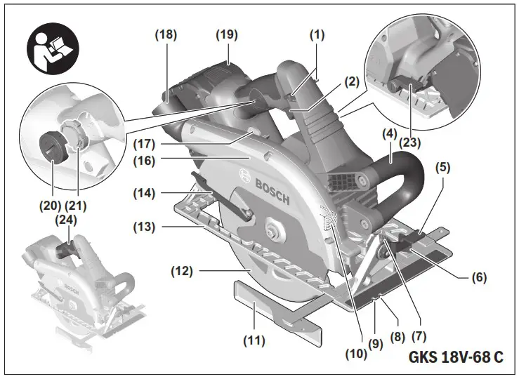 BOSCH GKS Professional Circular Saw - Product Overview 2