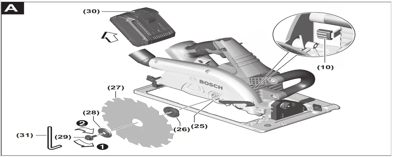 BOSCH GKS Professional Circular Saw - Product Overview 3