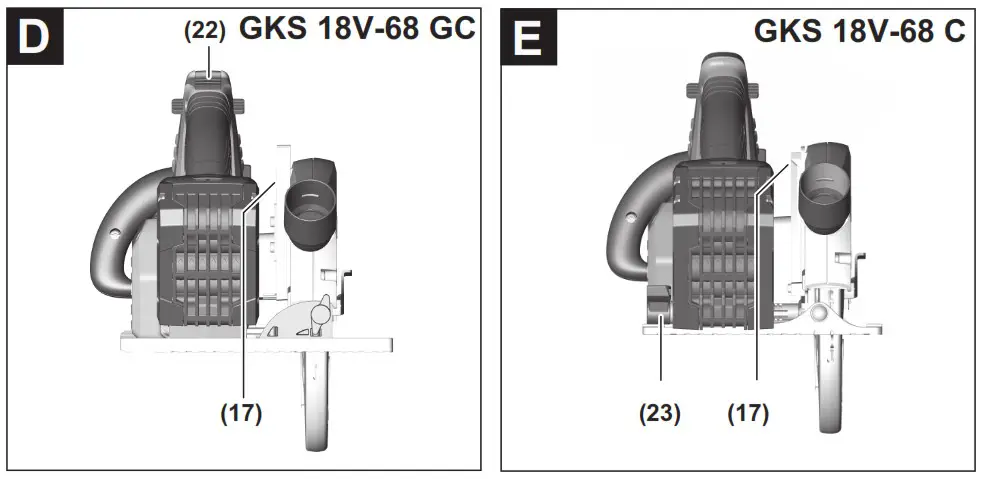BOSCH GKS Professional Circular Saw - Product Overview 5