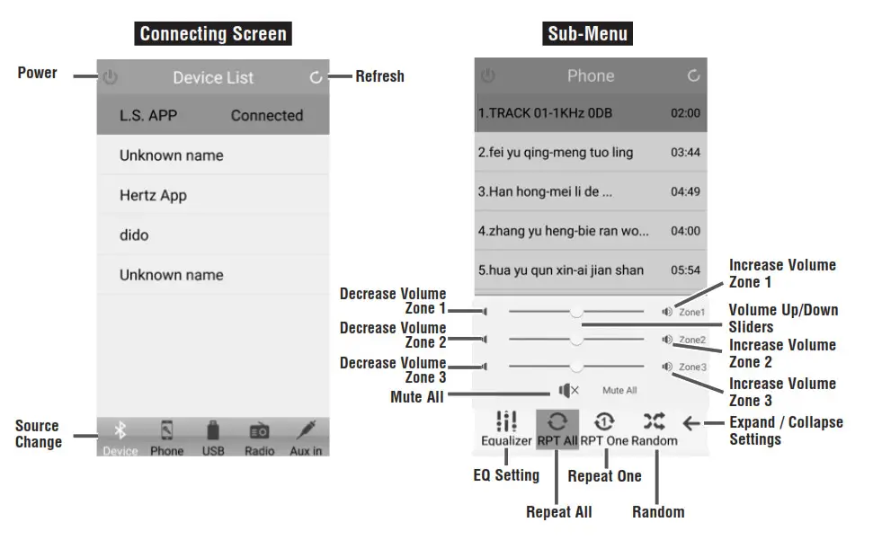 LINEAR RV6200S Wall Mount Touch Screen - App operations