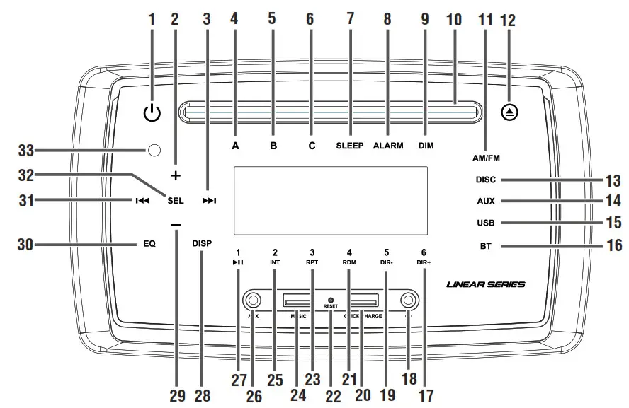 LINEAR RV6200S Wall Mount Touch Screen - Started