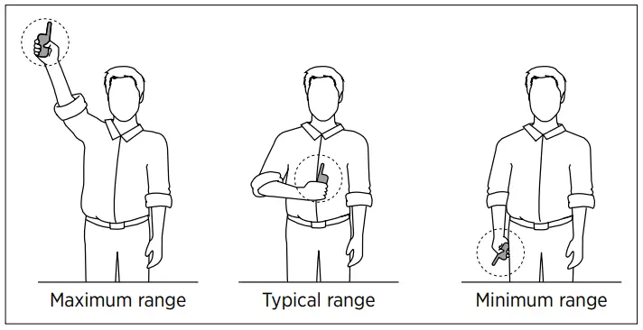 Dogtra 1900S Training Collar-Distance