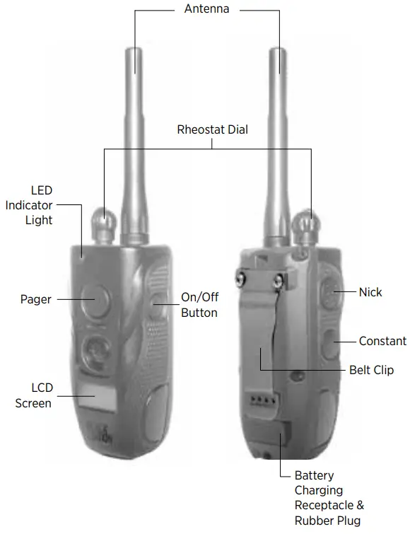 Dogtra 1900S Training Collar-OVERVIEW