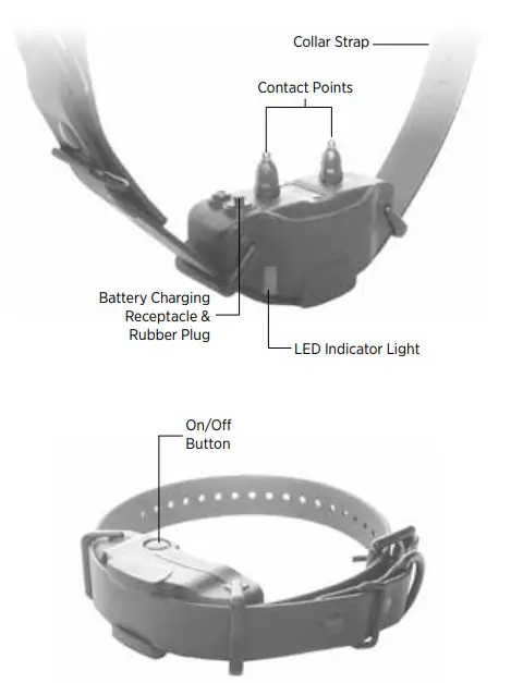 Dogtra 1900S Training Collar-Receiver