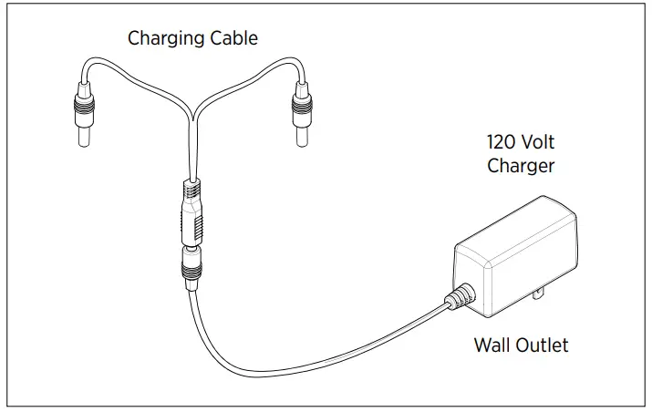 Dogtra 1900S Training Collar-the Battery