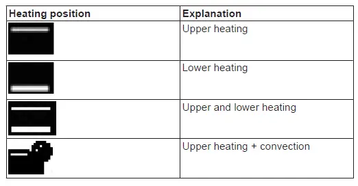 TRISTAR-OV-3640-Convection-Oven-FIG- (2)