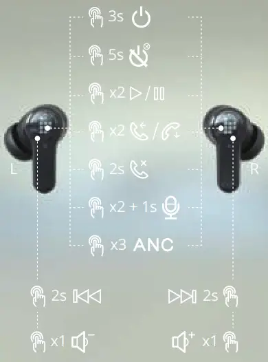 Tronsmart ONYX APEX Active Noise Cancelling In Ear Earbuds - FIGURE 6