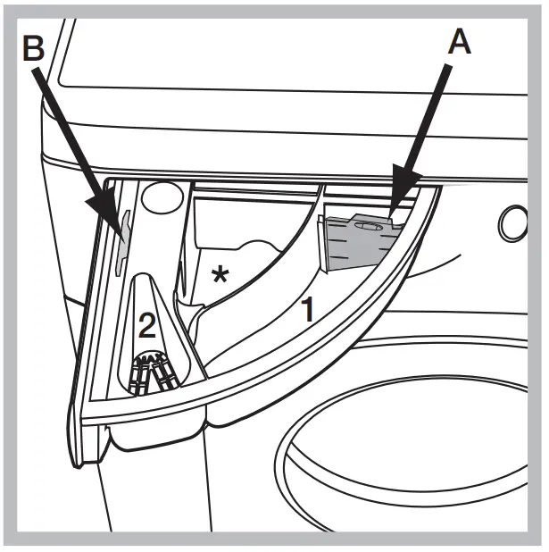 Hotpoint NSWE 845C WS Freestanding Washing Machine fig 5