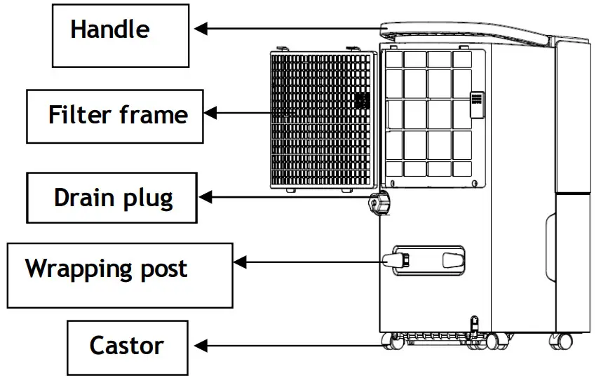DOMETIC H30R 30L Dehumidifier - Figure 3