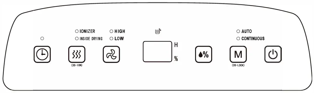 DOMETIC H30R 30L Dehumidifier - Figure 4
