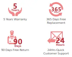 Comfytemp K5102 Smart Pill Organizer - Fig1