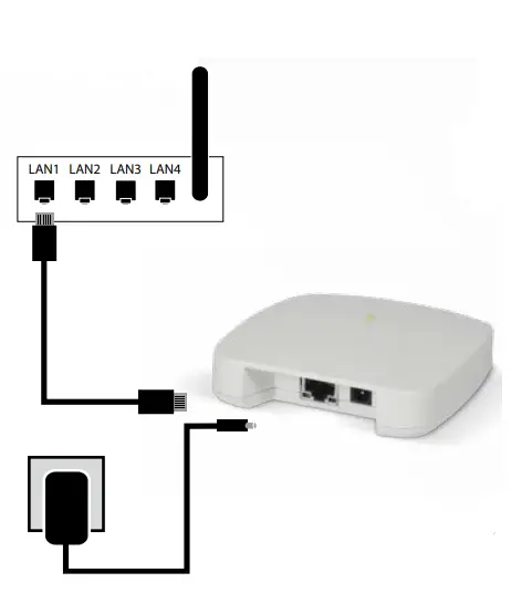 RADEMACHER-30110005-Smart-2-Smart-HomePilot-Smart-Home-Center-FIG 5