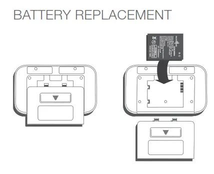 TENS Electro Medic NONA - fig 12