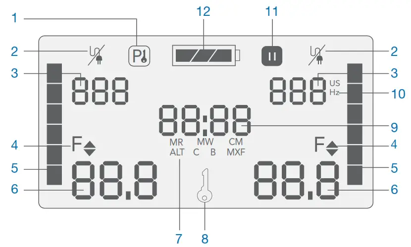 TENS Electro Medic NONA - fig 2