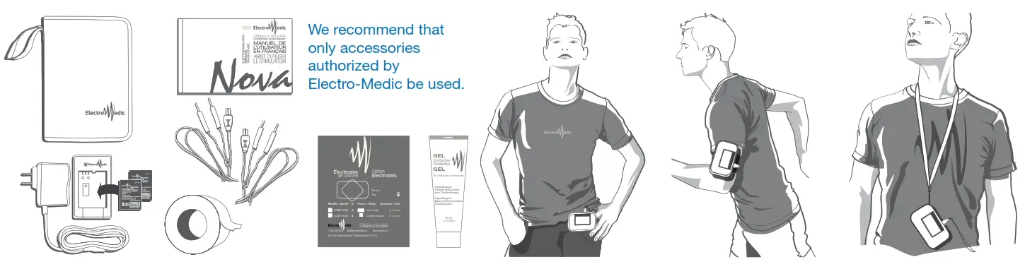 TENS Electro Medic NONA - fig
