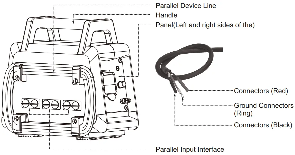 Product Descriptions