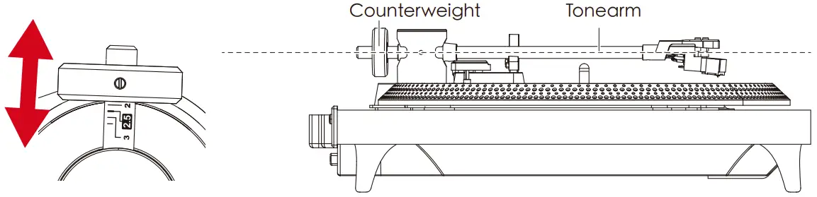 Cartridge Tracking Force Adjustment